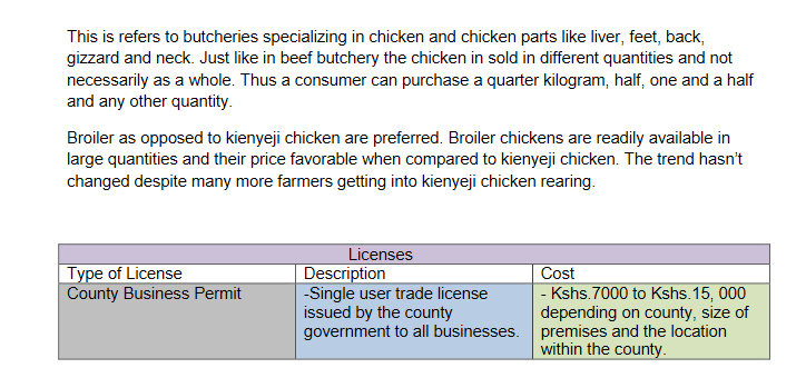 Chicken Butchery Business Plan -Chicken Butchery Business Guide