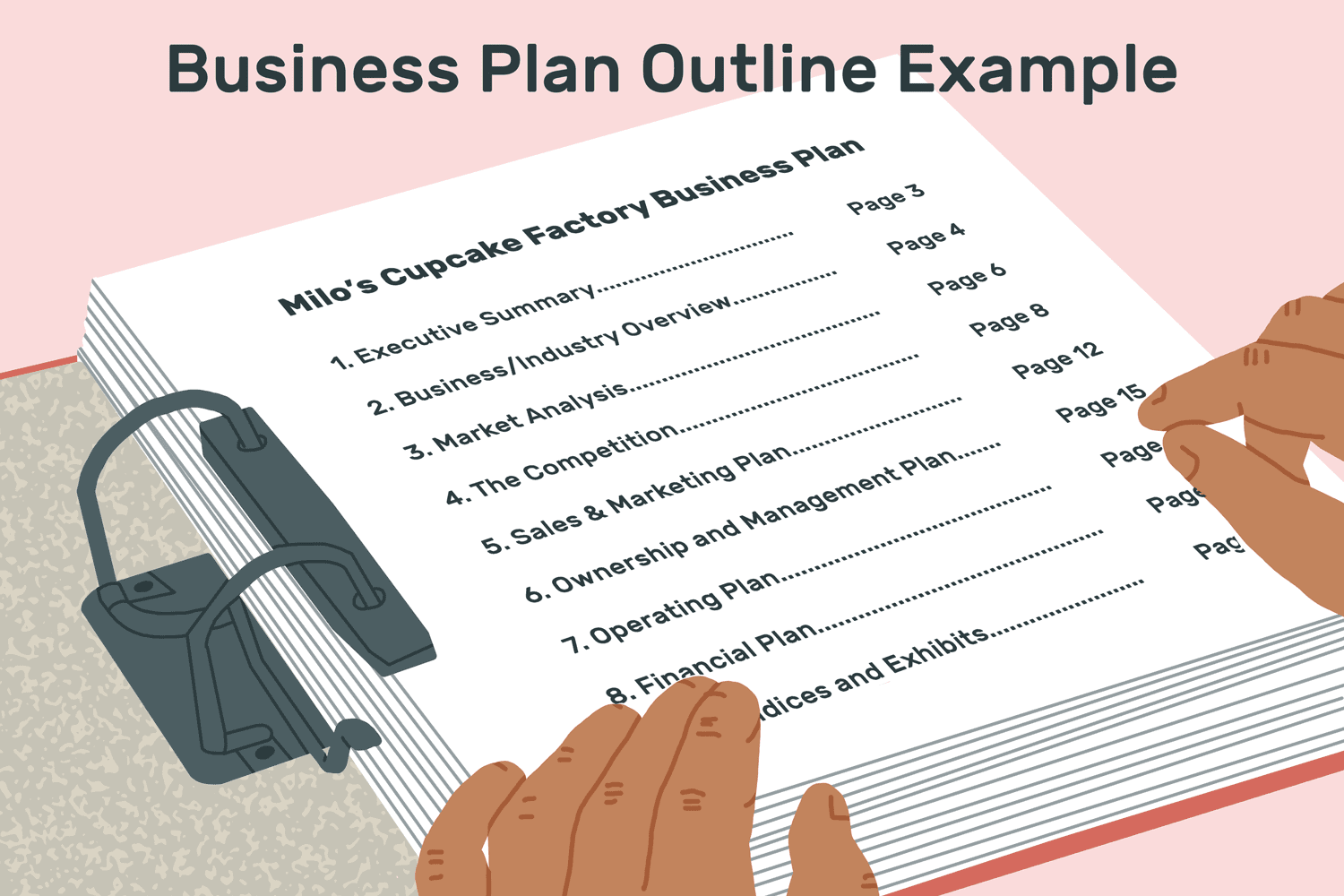 examples of business plan in kenya